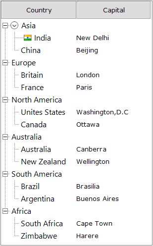 Added Primitive collection to the nodes in the multiColumnTreeView in windowsForms