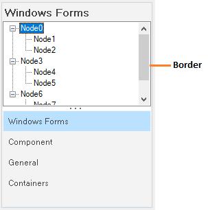 GroupBar border style