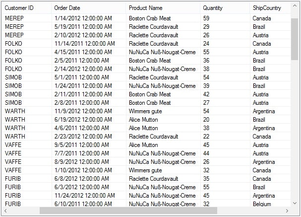 Scroll Frame control attached through code in Winforms application