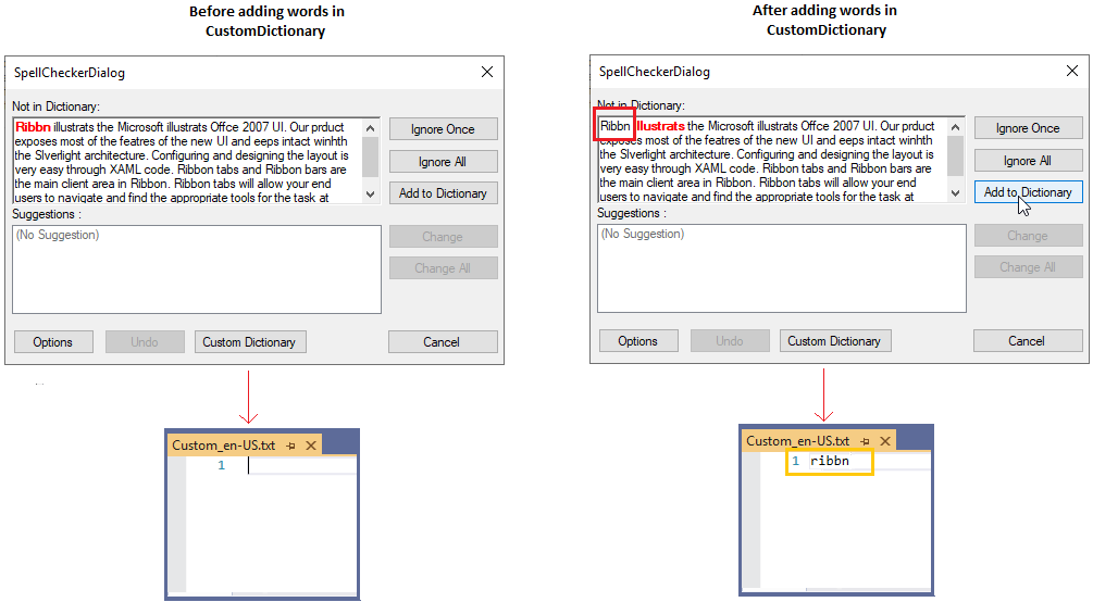 SpellCheck using Custom dictionary