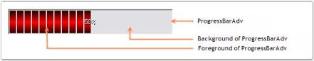 Drag and drop the Splash Panel from toolbox in WindowsForms application
