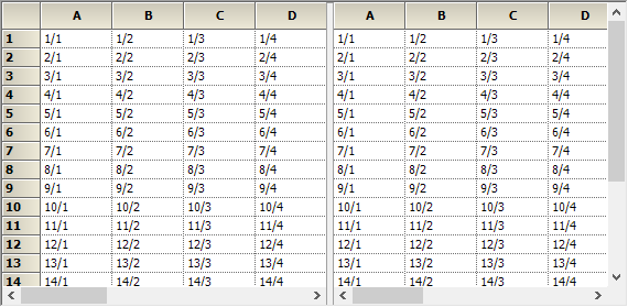 Splitter Control shows splitting option for columns