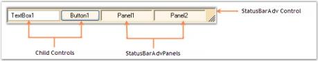 Windows Forms Status Bar overview.
