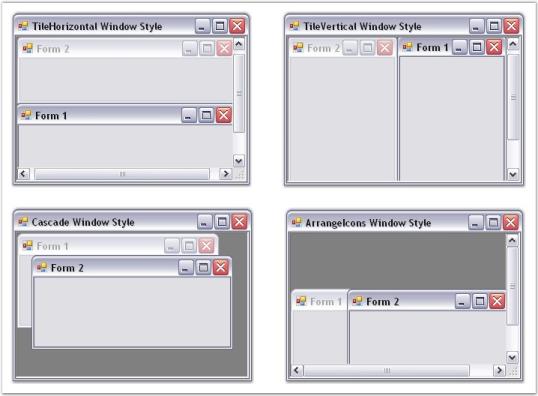 WindowStyle tabs