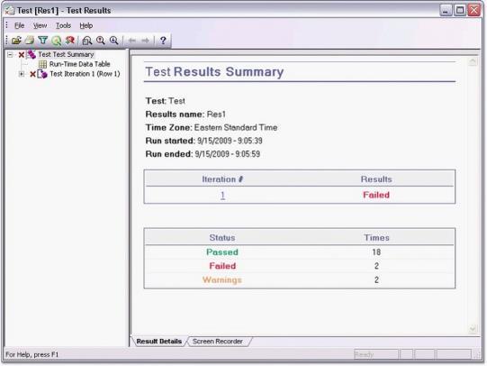 Test result summary
