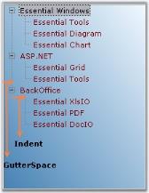 Spacing in WinForms TreeView