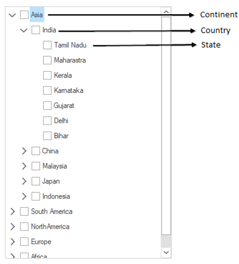 Object-RelationalData
