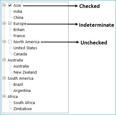 TreeNodeAdv_Customization_Img2