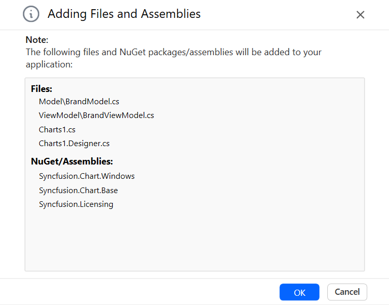 Syncfusion WinForms Item template details
