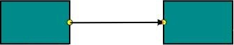 Angular Diagram Connector