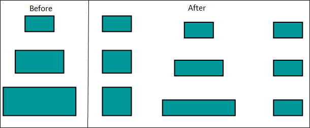 AngularJS Diagram Clipboard