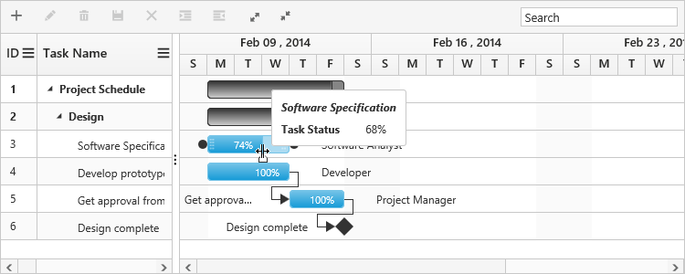 Customize Progress Bar Editing Toolbar in ASP.NET Core Gantt
