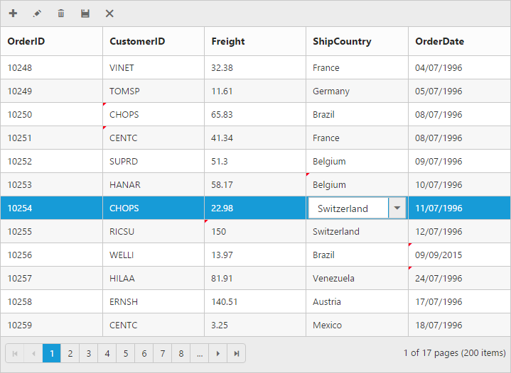 ASPNETCore Grid Batch Excel like