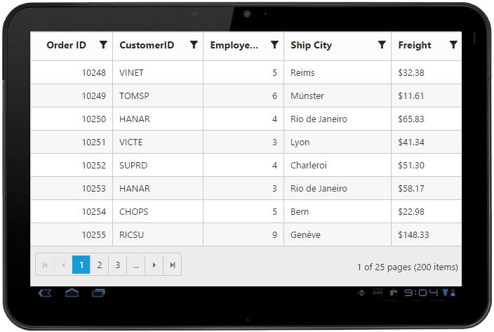 ASPNETCore Grid Tablet Layout