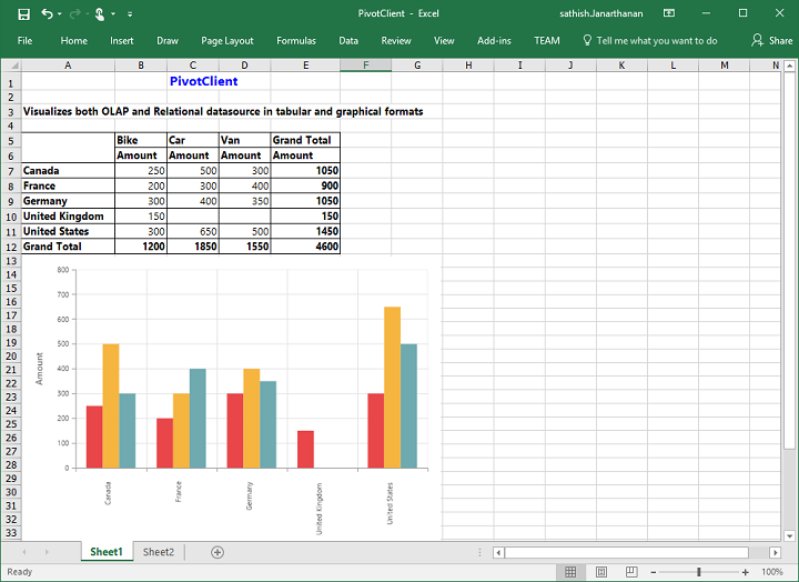 Excel exporting of ASP NET Core pivot client control