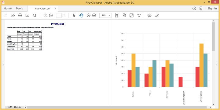 PDF exporting of ASP NET Core pivot client control