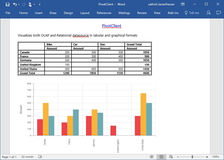 Word exporting of ASP NET Core pivot client control