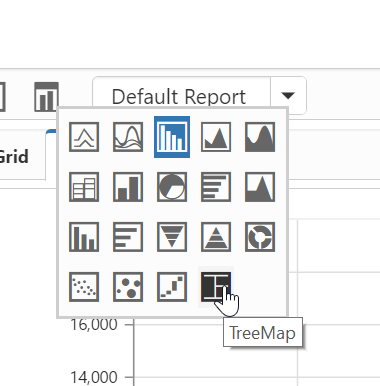 Treemap icon in chart types panel of ASP NET Core pivot client control
