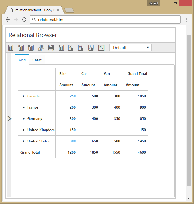 ASP NET Core pivot client control with toggle panel