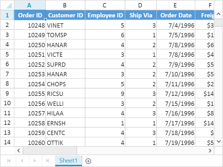 Loading excel documents from server side