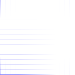 customize the appearance of gridlines