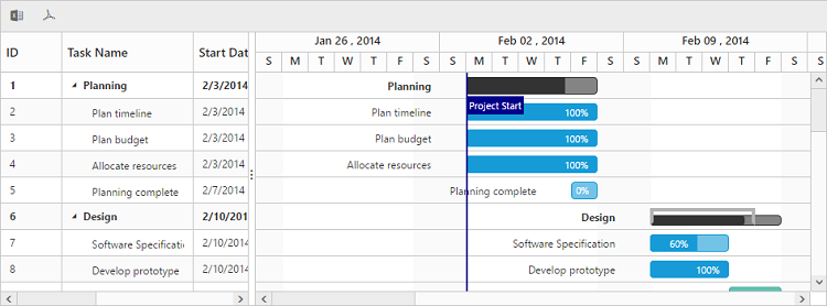 Exporting| Gantt | ASP.NET | Syncfusion