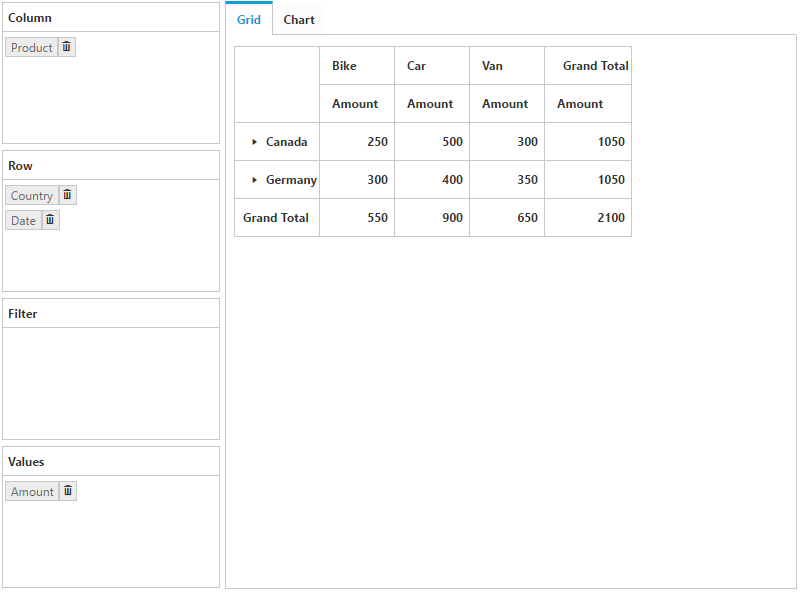 Filtered data in ASP NET pivot client control