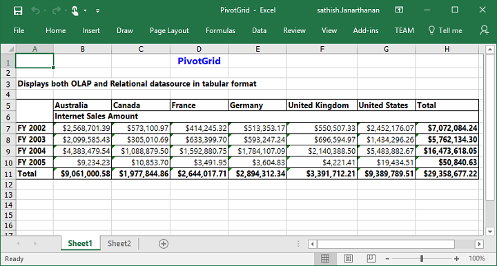Excel exporting in ASP NET pivot grid control