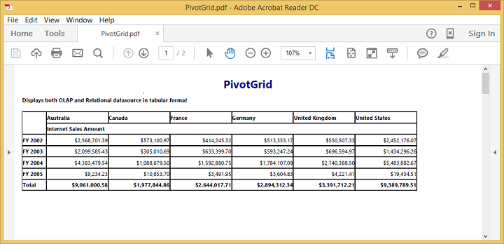 PDF exporting in ASP NET pivot grid control