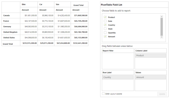 Field list support in ASP NET pivot grid control with server mode