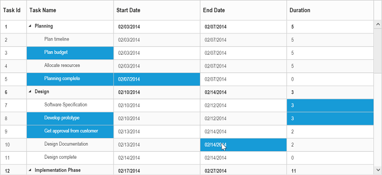 selection-treegrid-asp-net-mvc-syncfusion