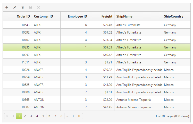 ASP.NET MVC DataManager RemoteSave Adaptor