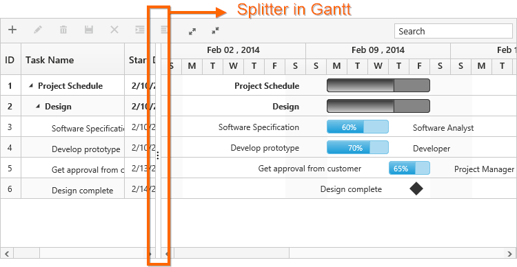 Change Splitter position in ASP.NET MVC Gantt