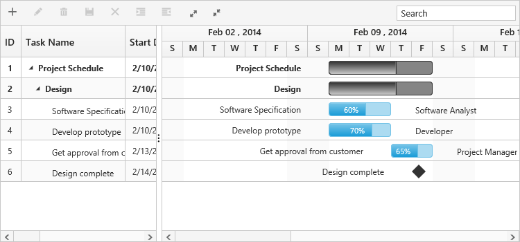 Gantt with 30 % splitter position in ASP.NET MVC Gantt