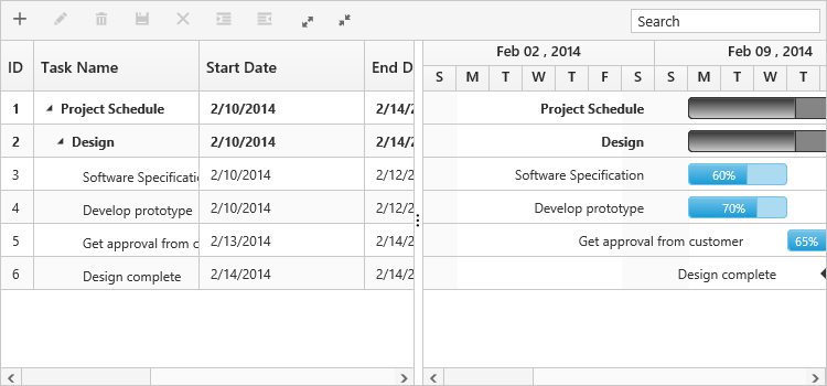 Gantt with 50% splitter position in ASP.NET MVC Gantt