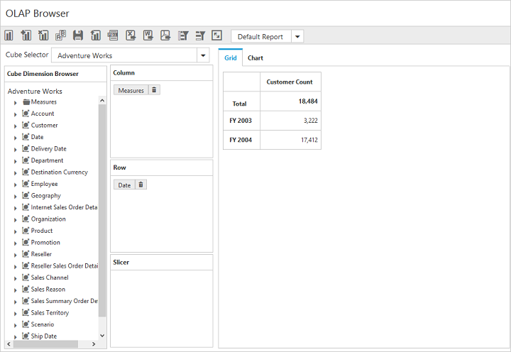 ASP NET MVC pivot client control is shown with filtered by vaue