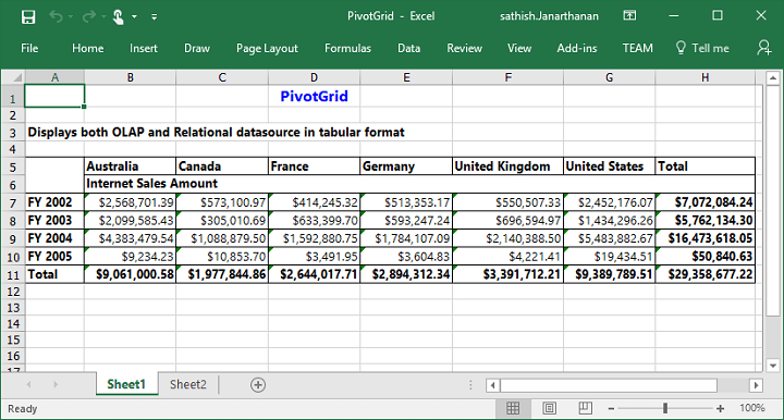 Excel exporting in ASP NET MVC pivot grid control