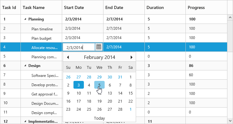 ASP.NET MVC TreeGrid cell editing