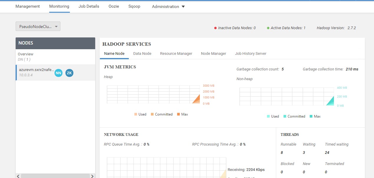 Azure-Sandbox cluster Monitoring dialog