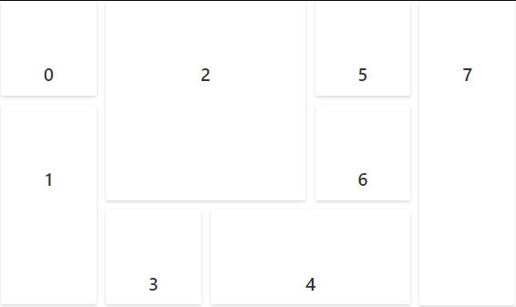 Dashboard content template