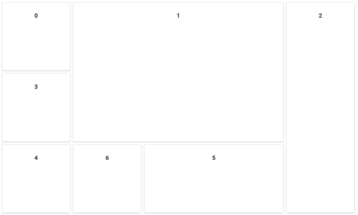 Resizing panels