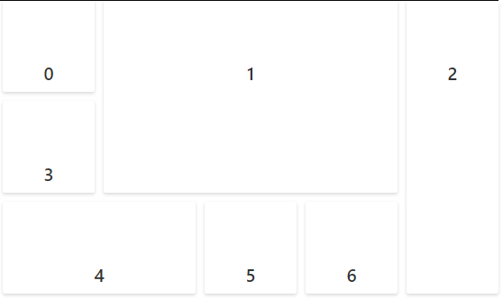 Dashboard tag helper