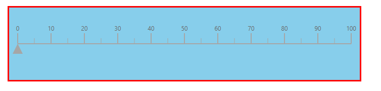 Linear Gauge with gauge margin