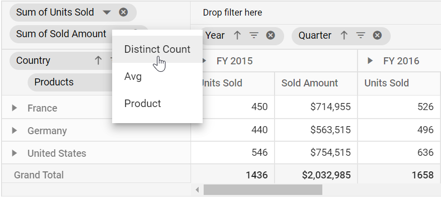 Selective aggregation types in dropdown menu