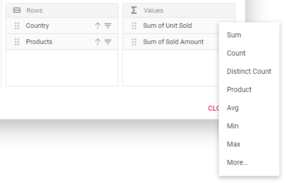 List of pre-defined aggregation types to be changed via Field List
