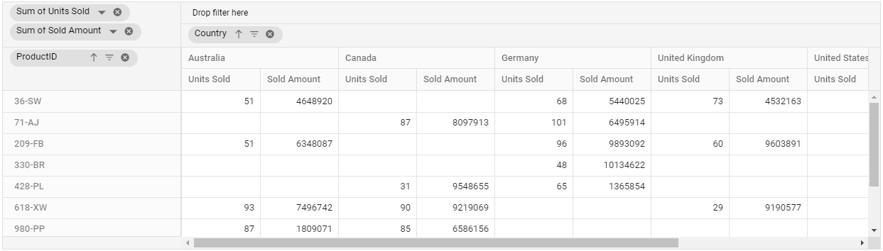Alphanumeric sorting example