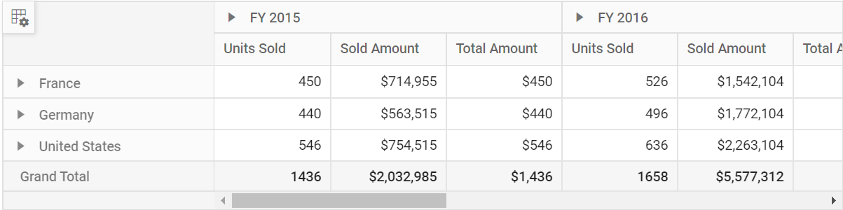 Calculated field with conditional formula