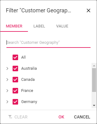 Loading all members initially