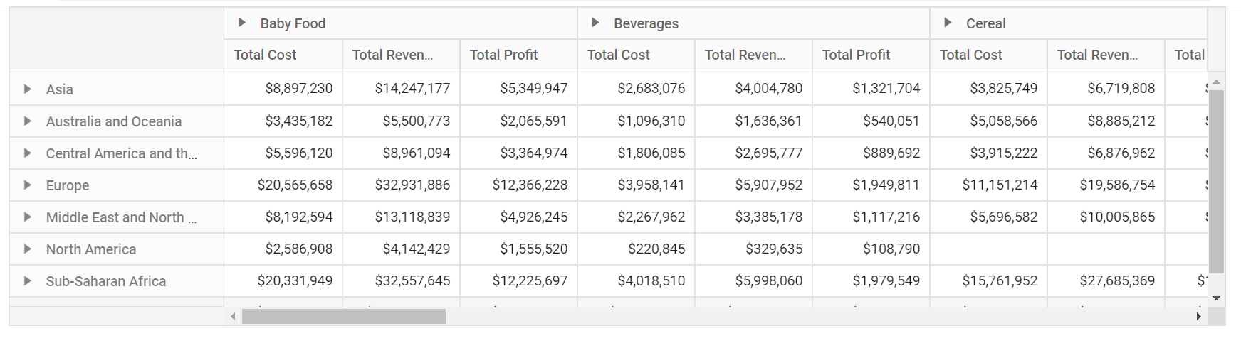 Pivot Table with local CSV data binding