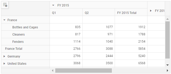 Subtotals bottom position